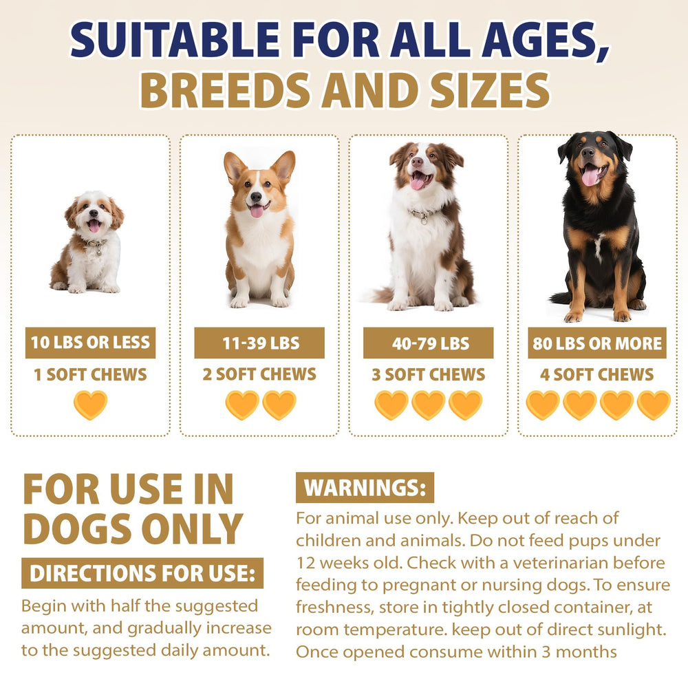 Tciika USA-made dog joint supplements premium quality for all breeds