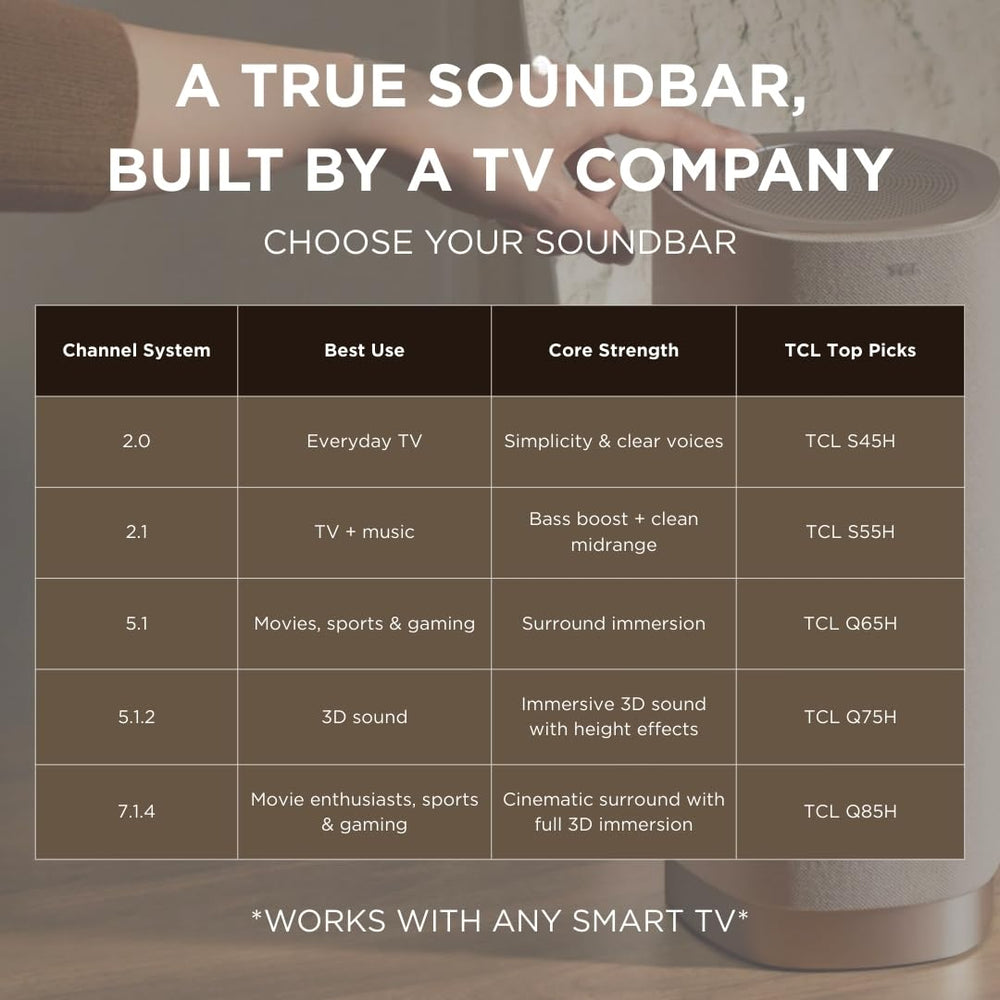 TCL S45H 100W output supports clear, dynamic sound.