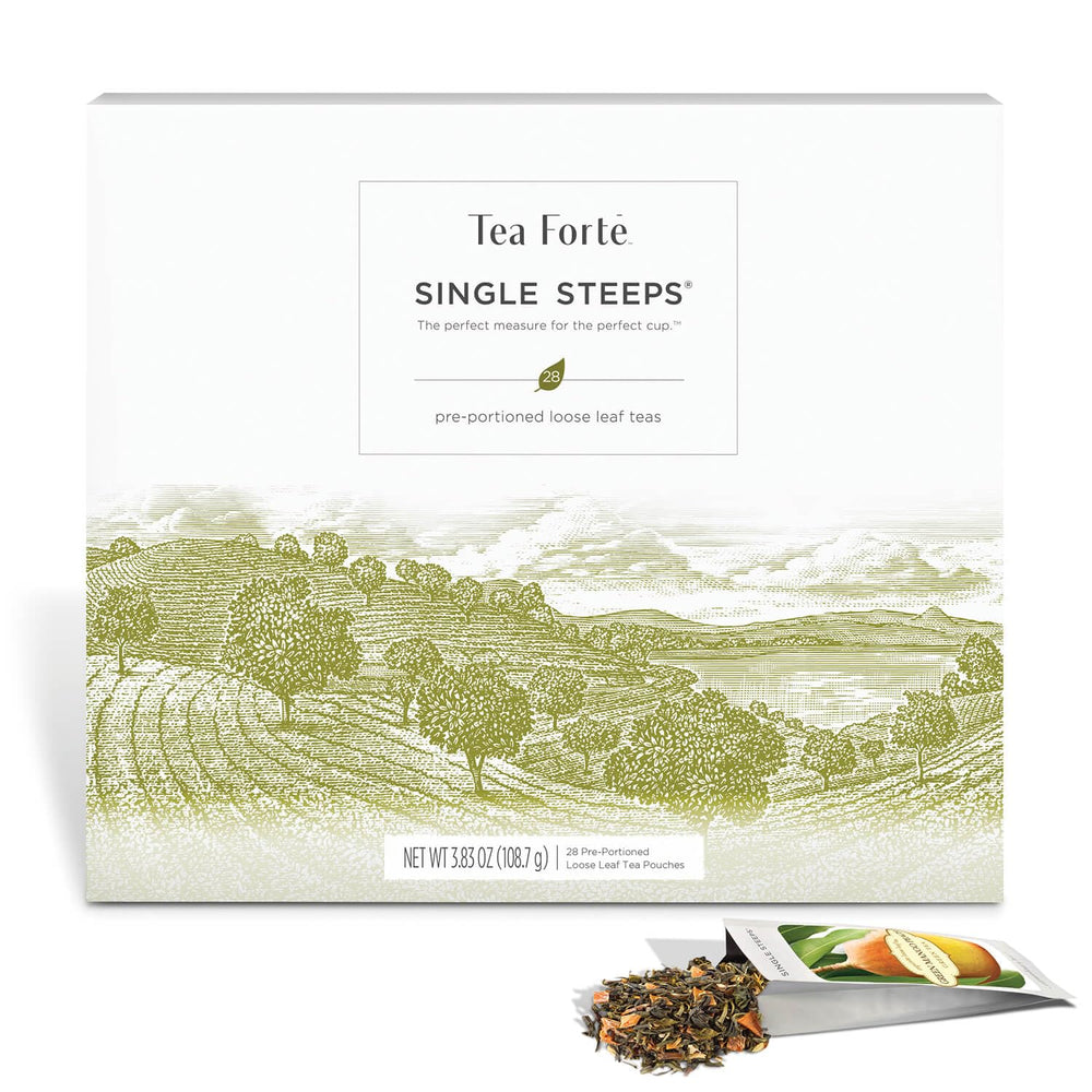 Tea Forte gift set arrangement highlighting premium gifting for tea lovers