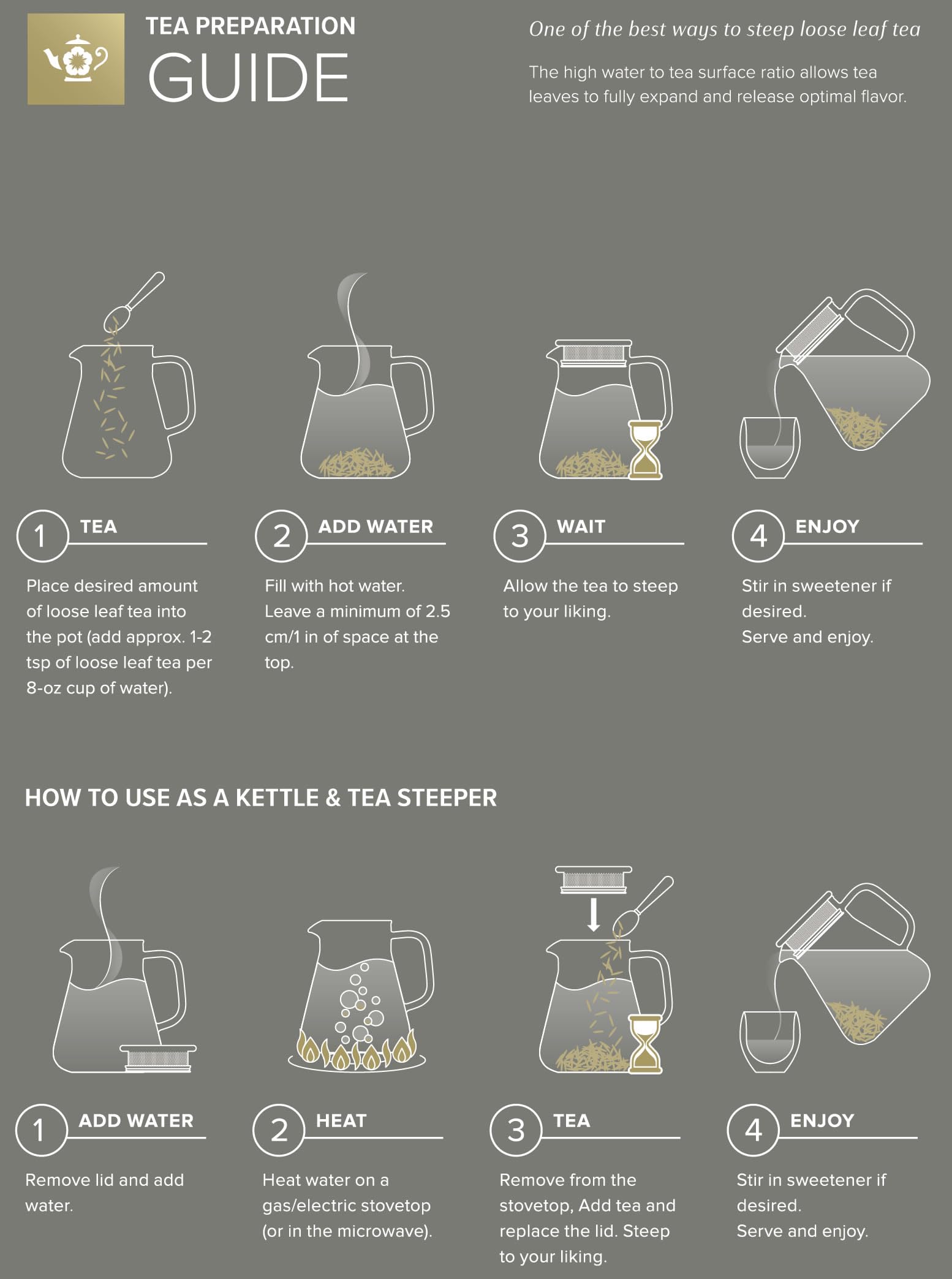 Teabloom easy-clean design simplifies post-brew maintenance.