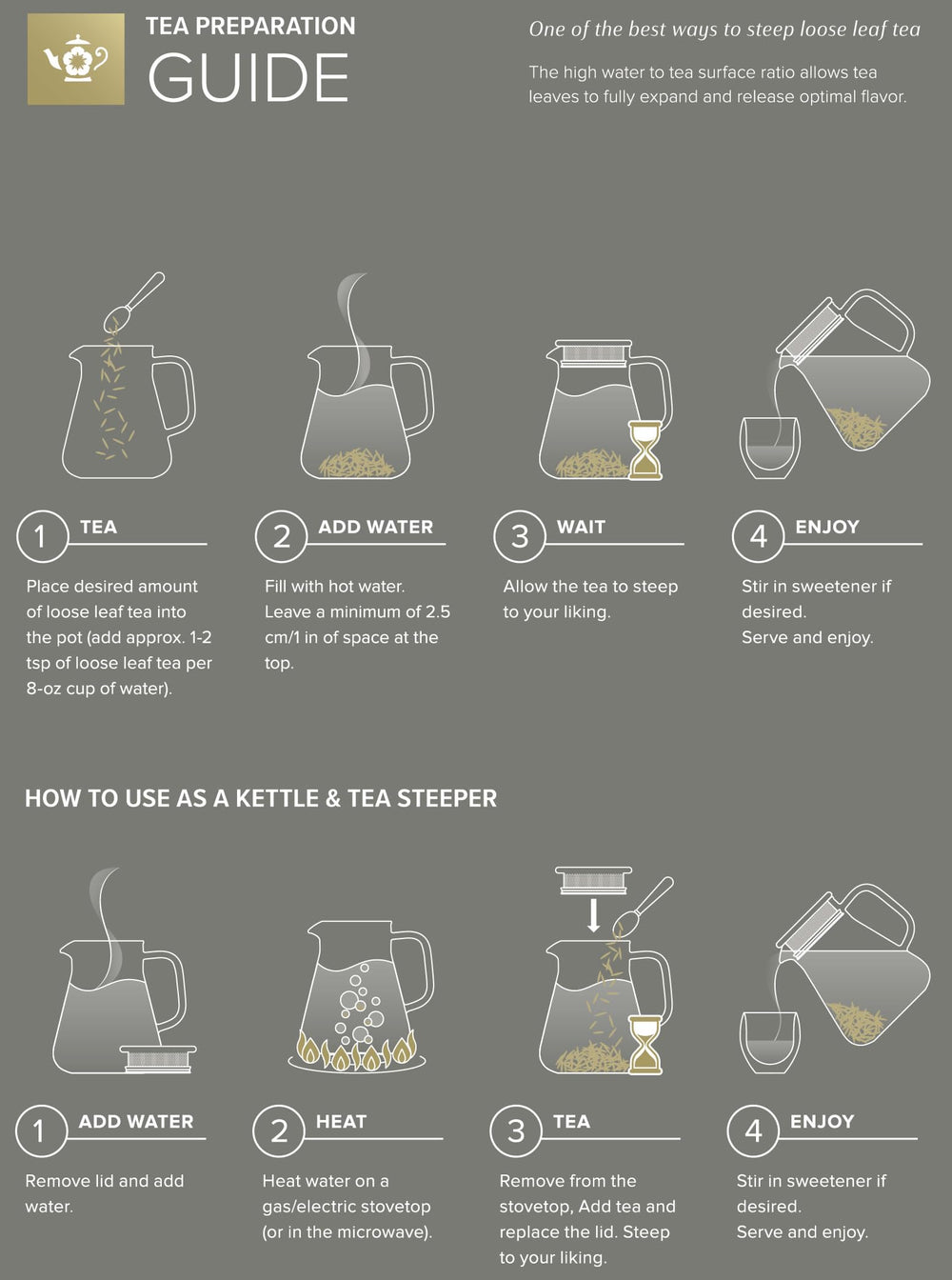 Teabloom easy-clean design simplifies post-brew maintenance.