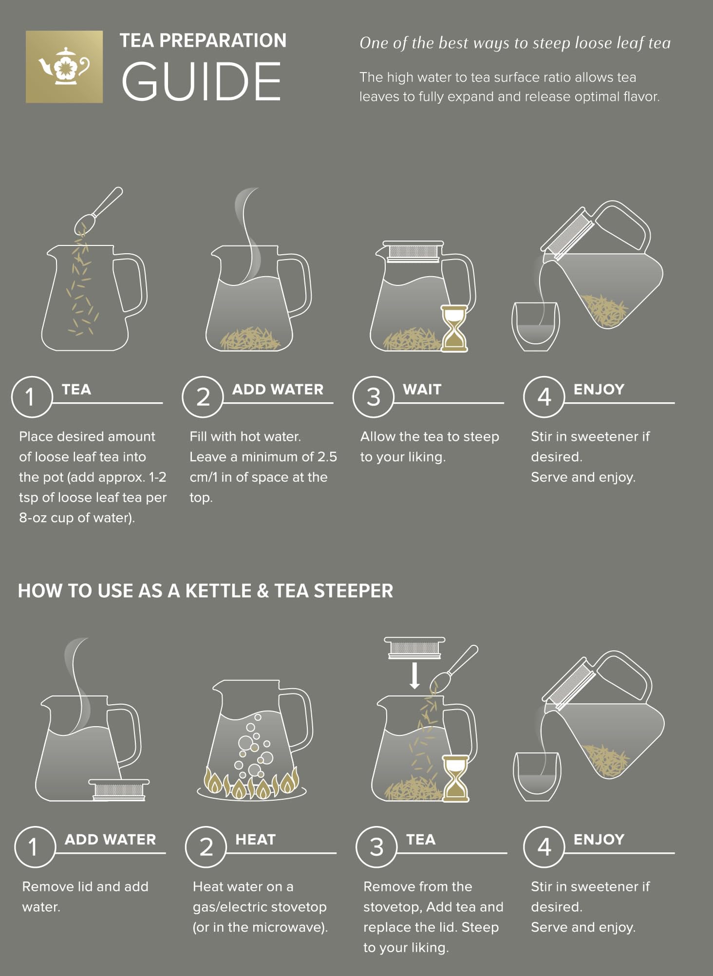 Teabloom pour-spout and ergonomic handle for smooth serving