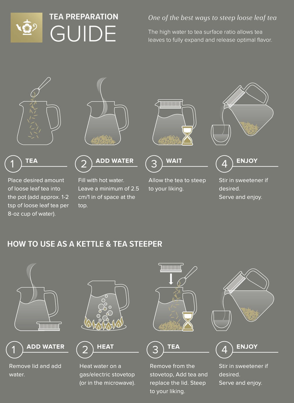 Teabloom pour-spout and ergonomic handle for smooth serving