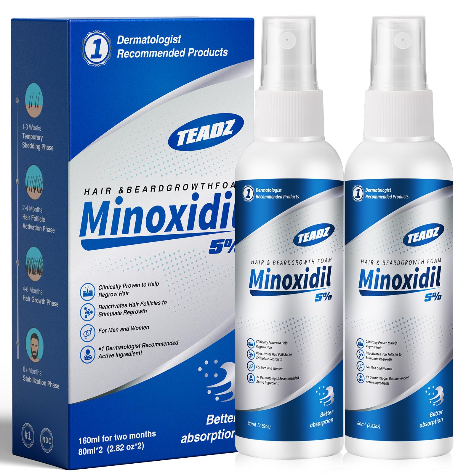 TEADZ 5% Minoxidil bottle for precise daily dosing to support hair growth.