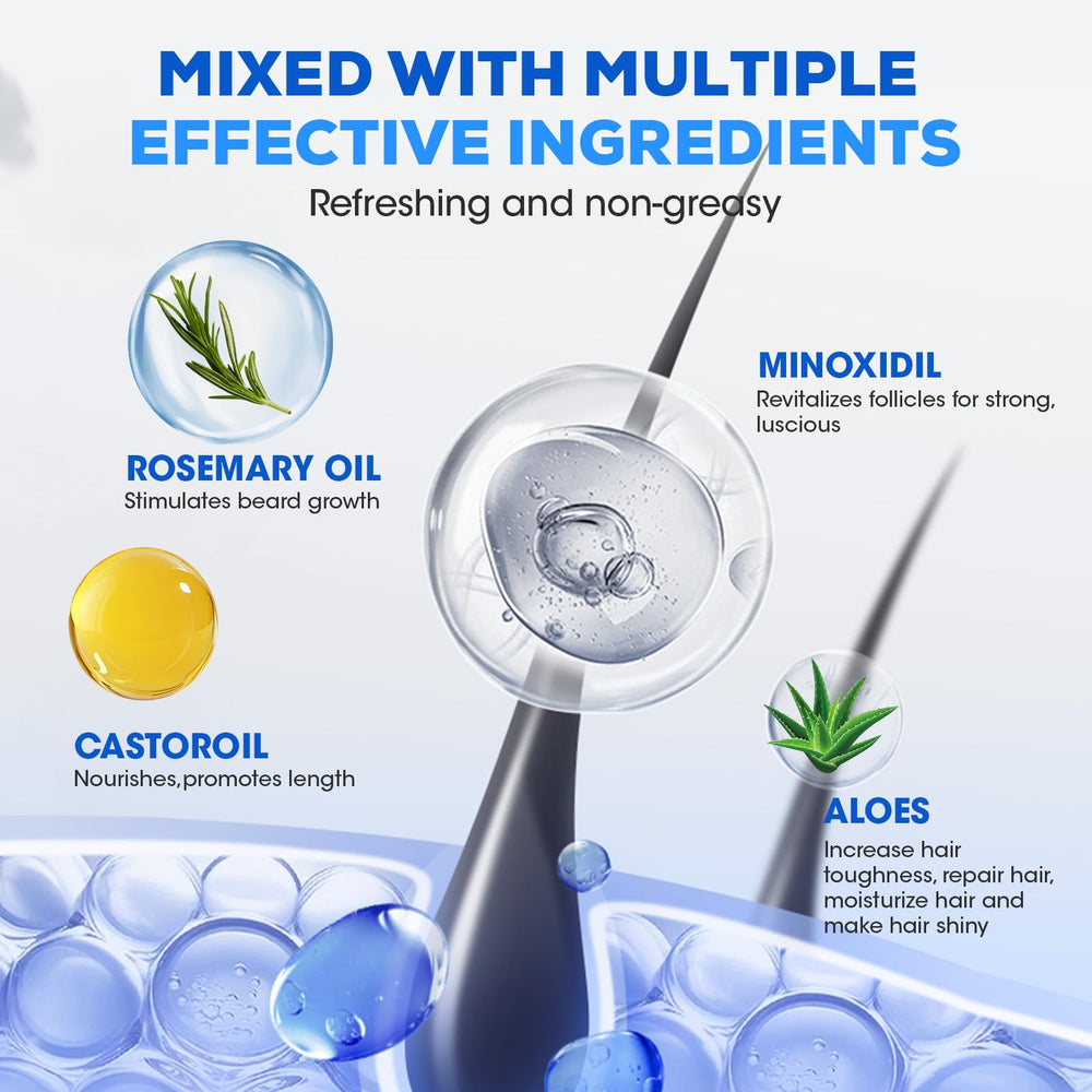 TEADZ Minoxidil offers deep scalp penetration to reach follicles.