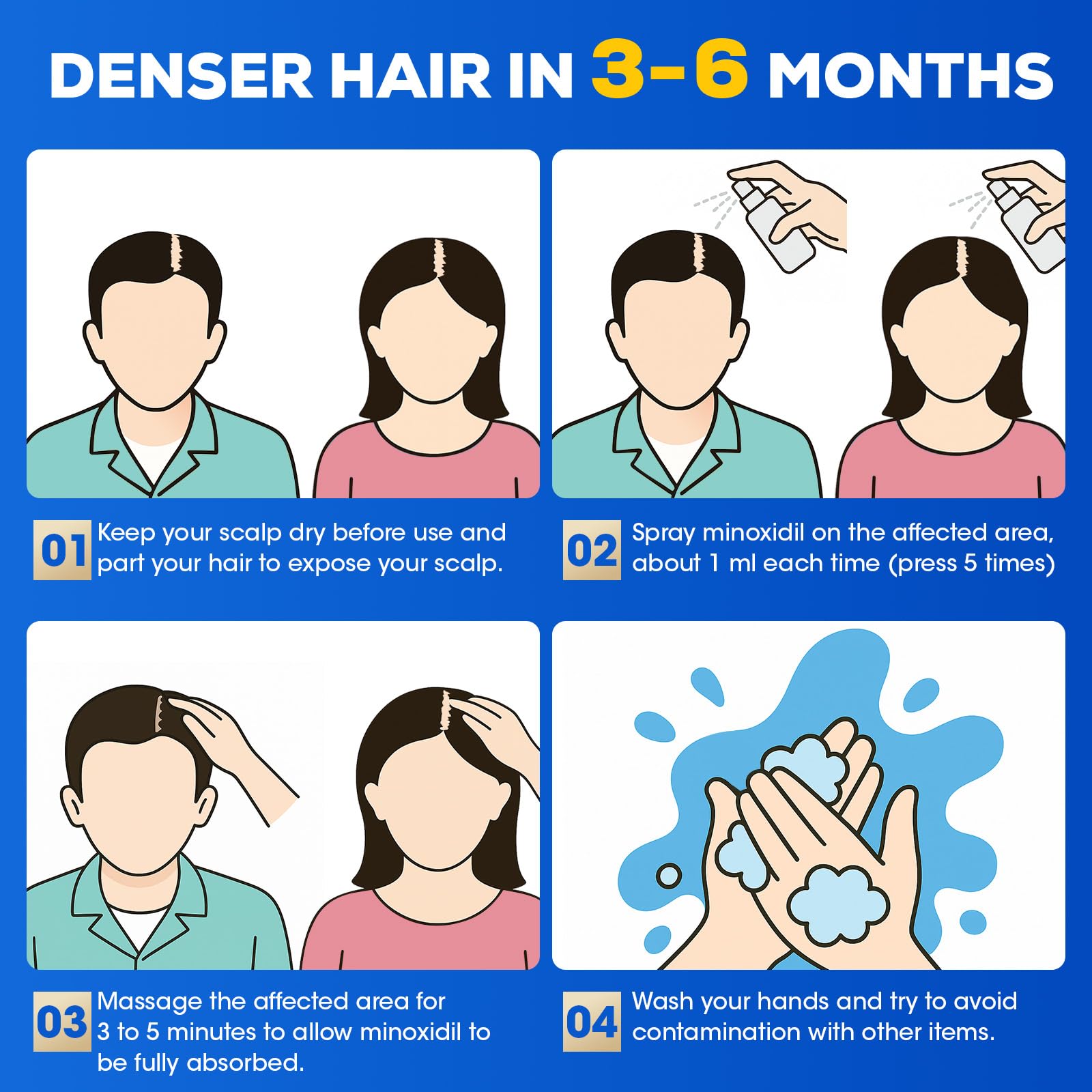 TEADZ Minoxidil applies easily and dries without mess.