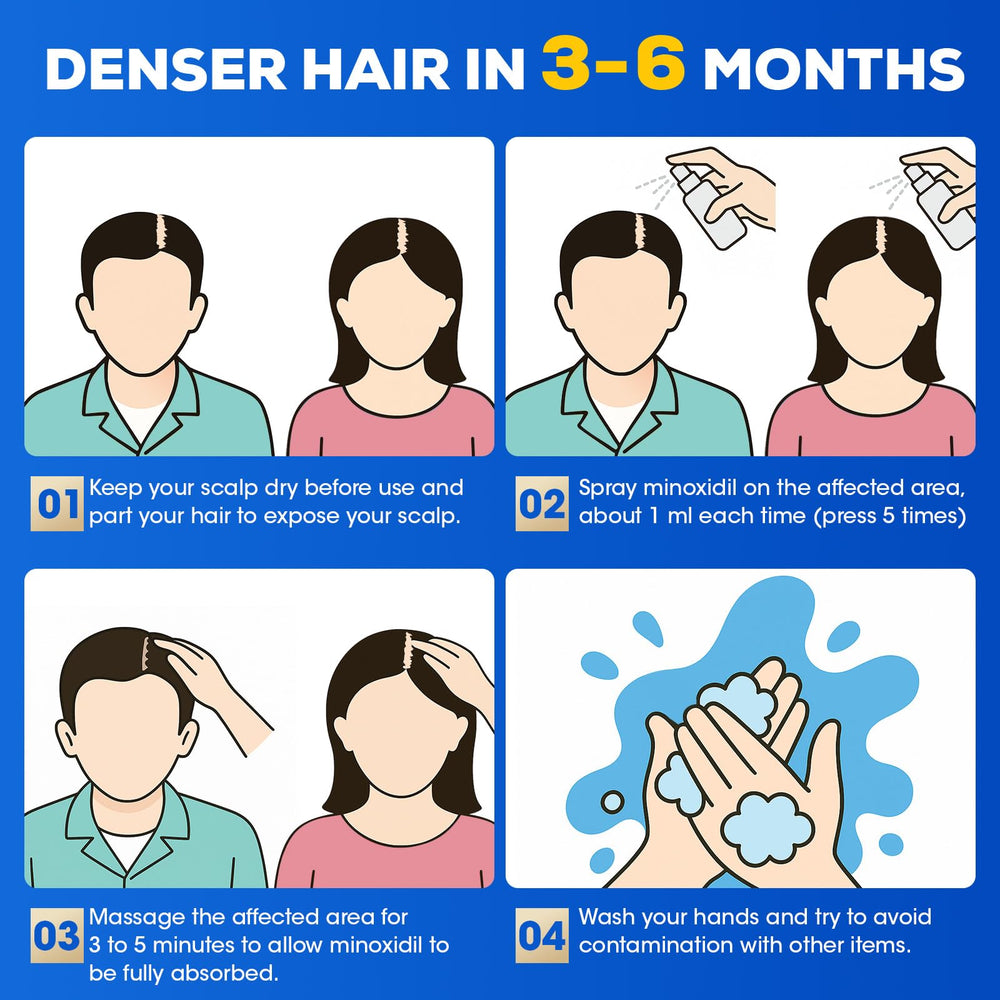 TEADZ Minoxidil applies easily and dries without mess.