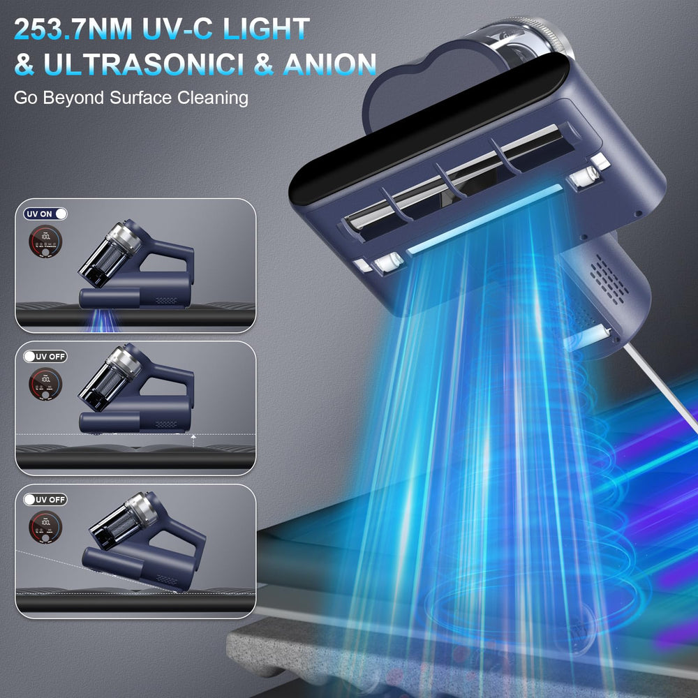 Teant device emits 149F hot air to loosen embedded dust safely