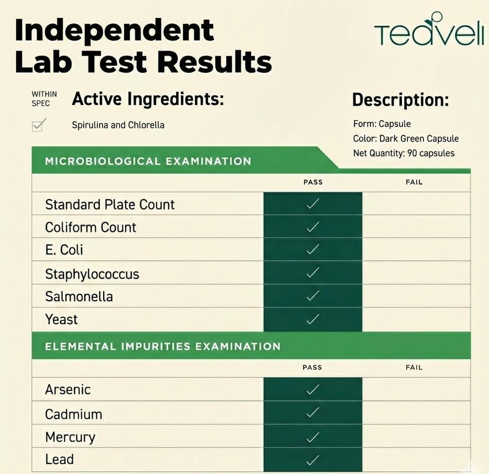 Teaveli daily-use scene with capsule consumption.