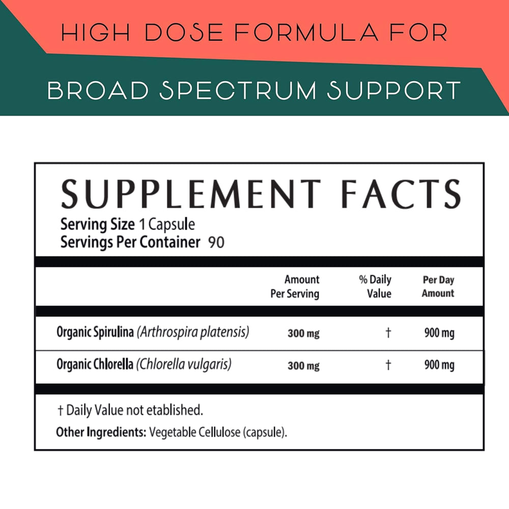 Teaveli Spirulina-Chlorella capsules closeup with green vegan capsules.
