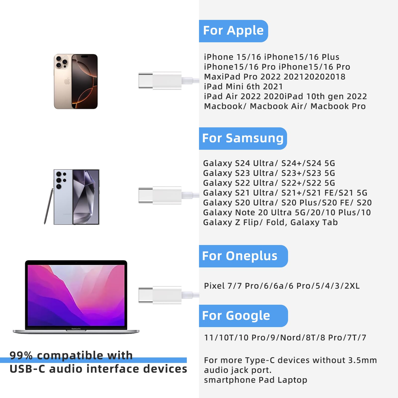 TECHAIRLINE compatibility covers iPhone, iPad, Mac, Pixel, and Samsung.
