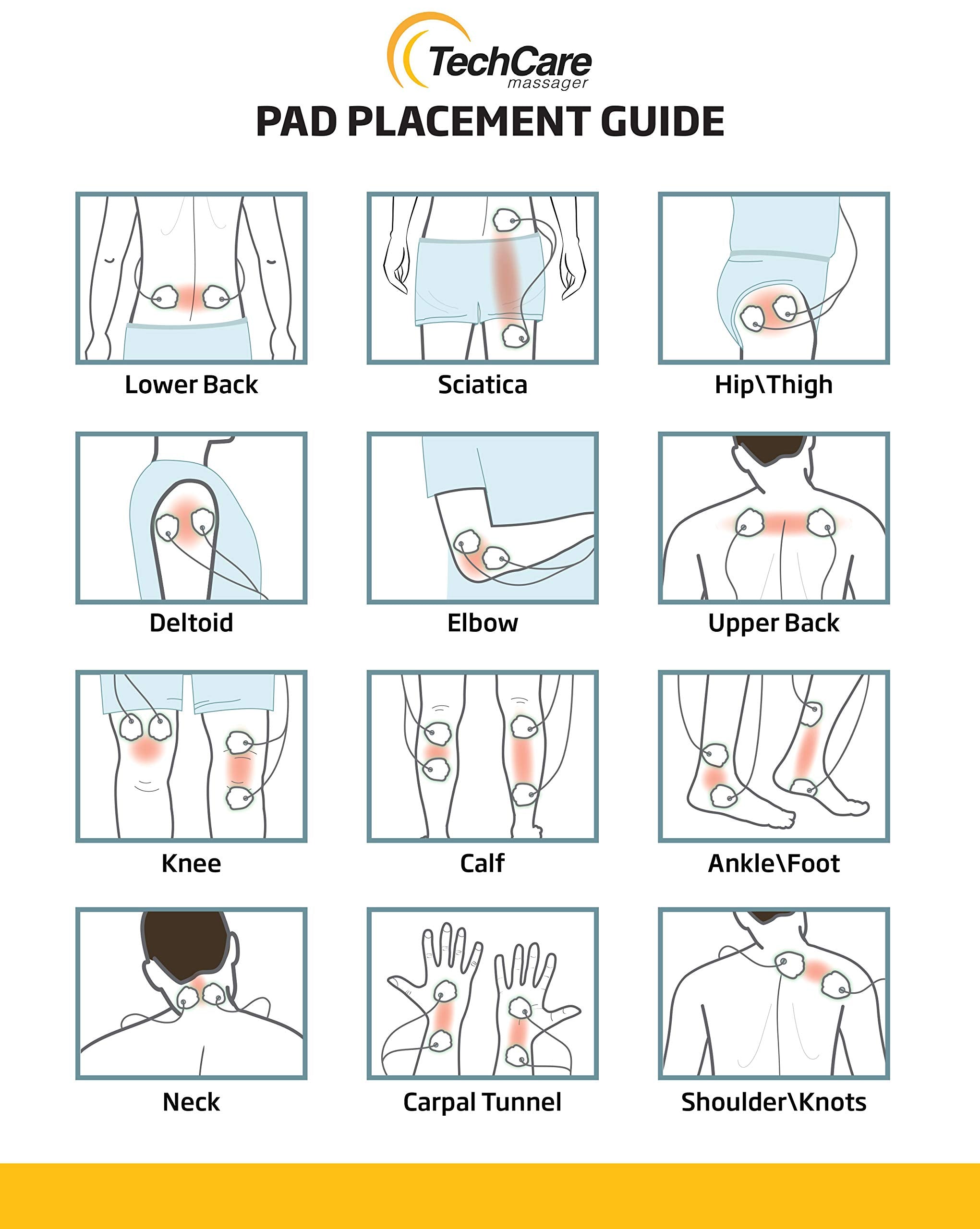 TechCare Massager belt clip and wire holder for secure storage.