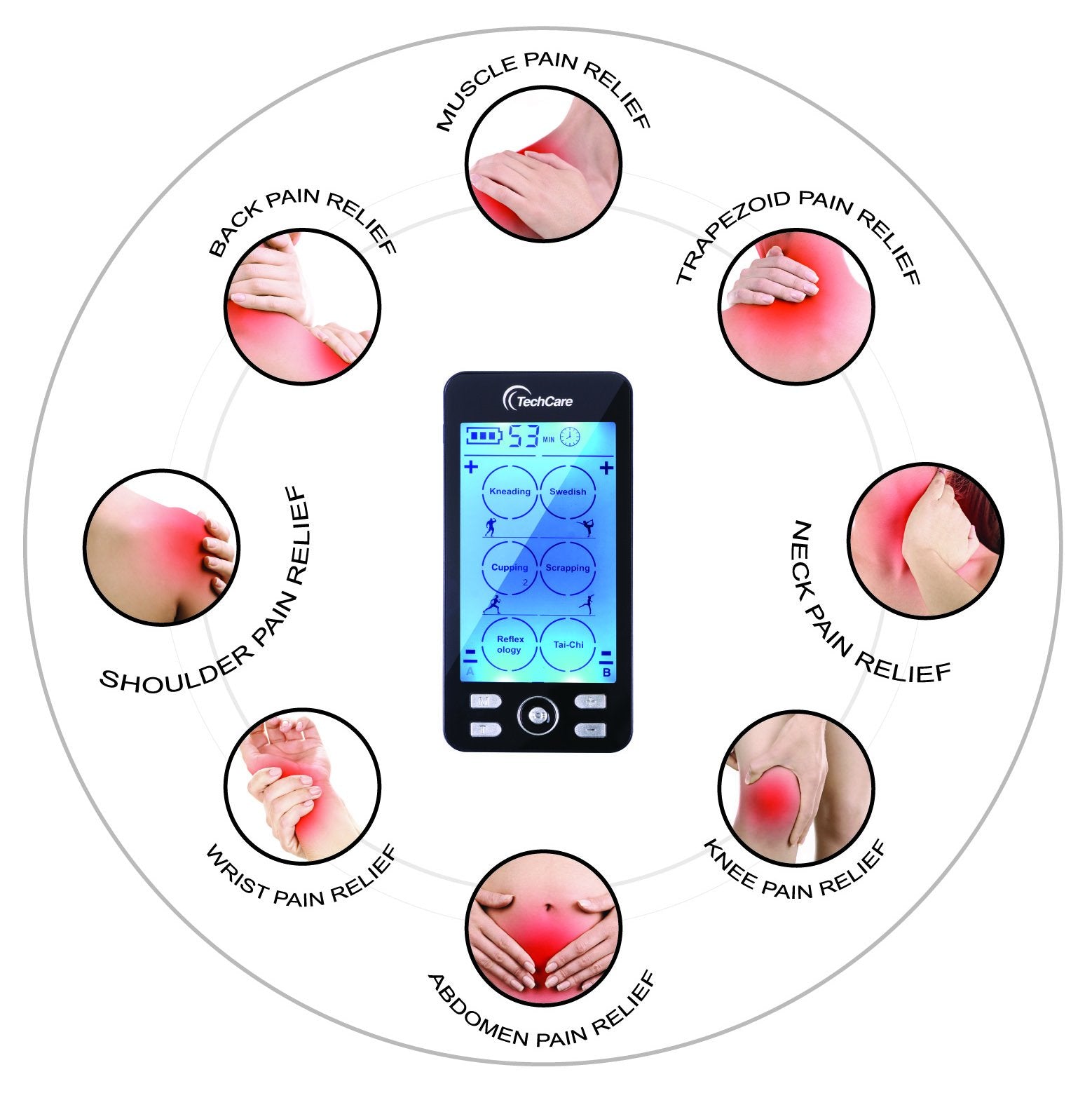 TechCare Plus electrode pads in use enabling targeted stimulation