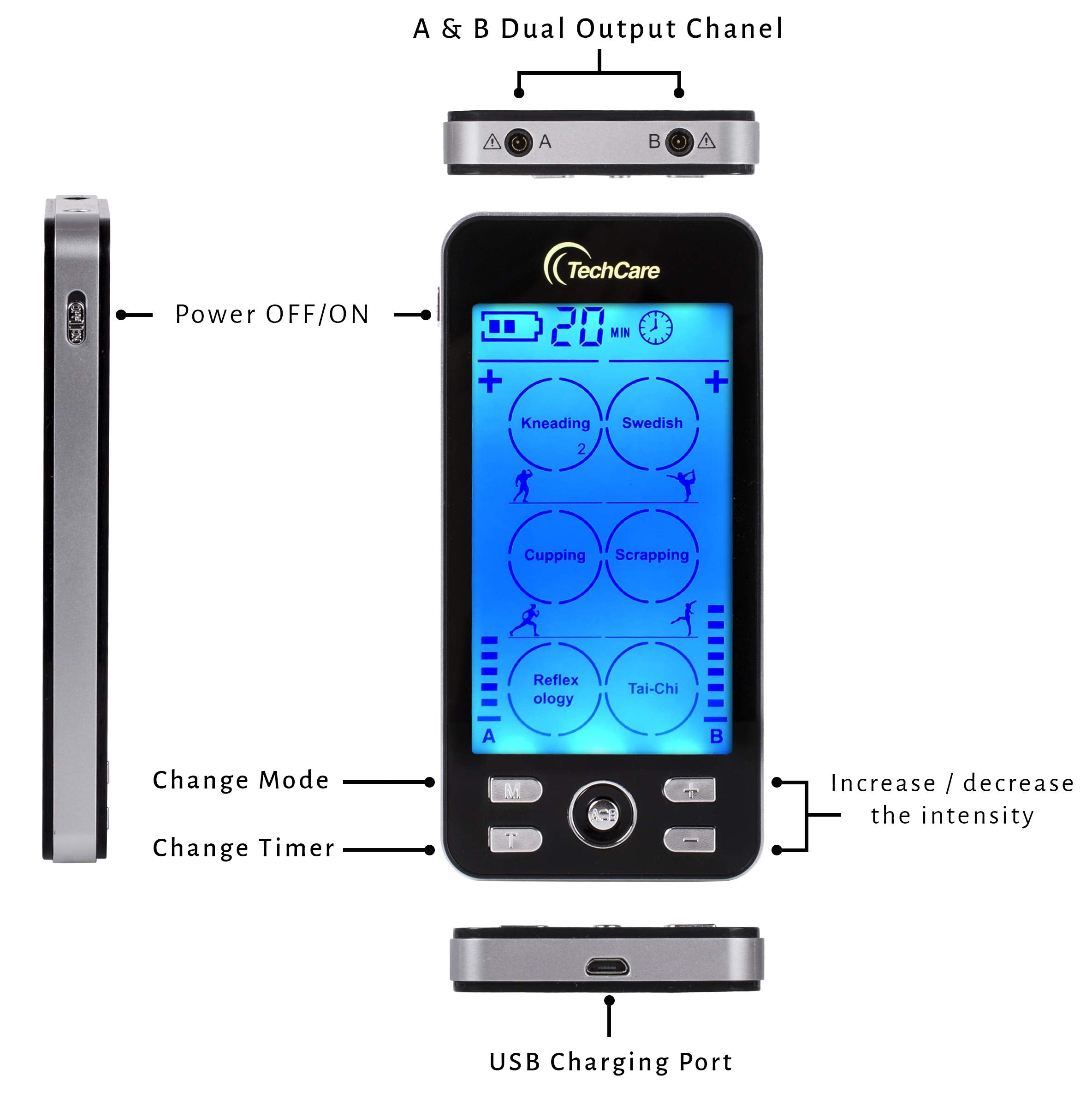TechCare Plus magnetic therapy accessories laid out for focused treatment