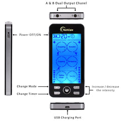 TechCare Plus magnetic therapy accessories laid out for focused treatment