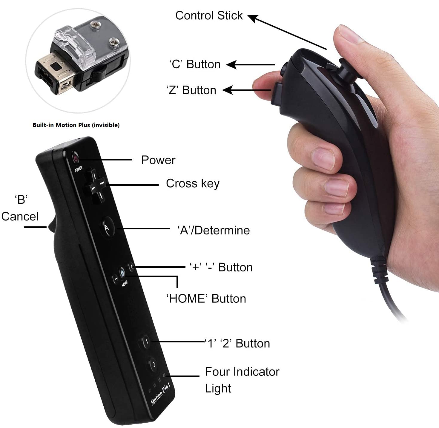 TechKen Motion Plus Wii remote built-in sensor for enhanced accuracy during play