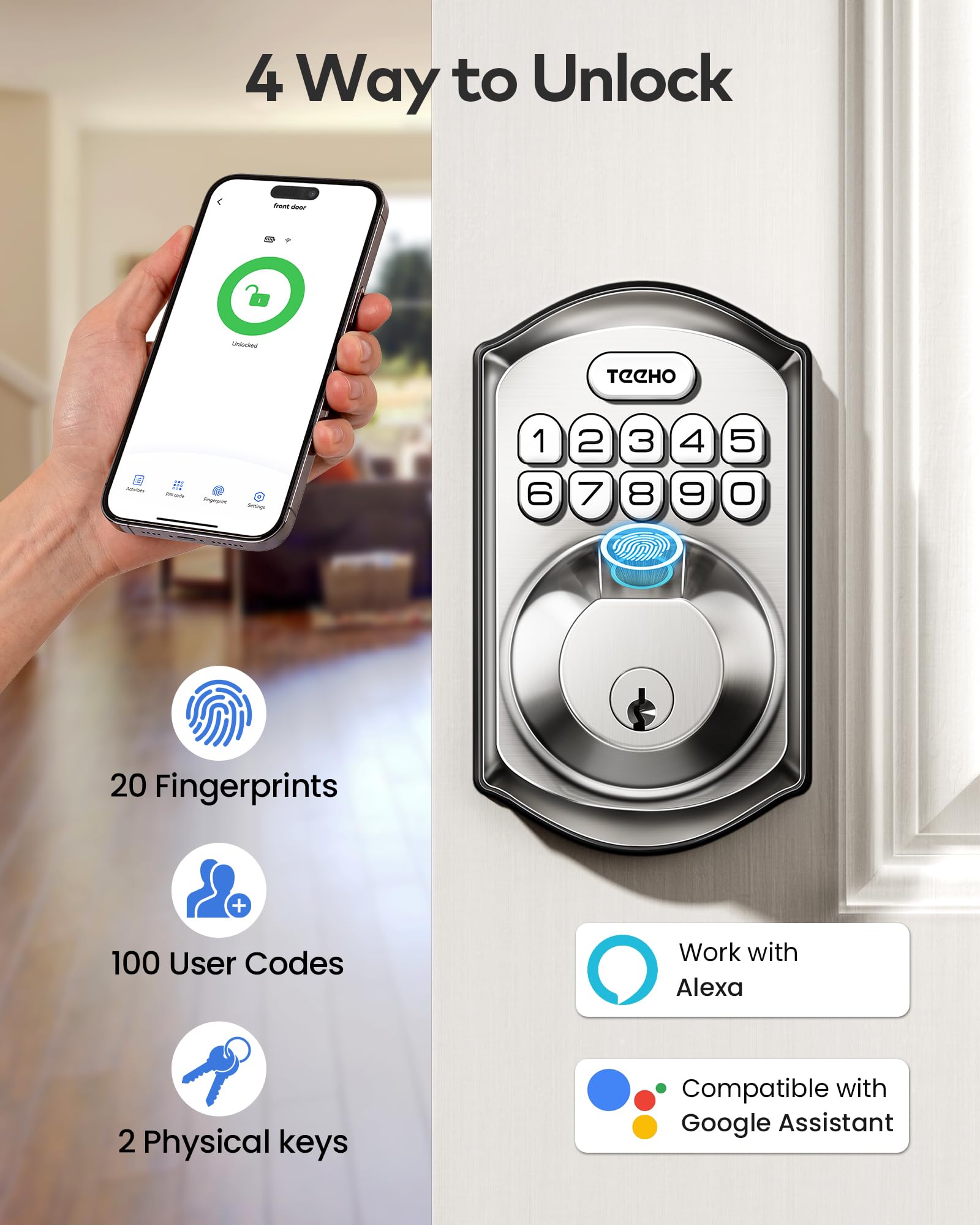 TEEHO TE012W backup keys included for offline access to the lock.