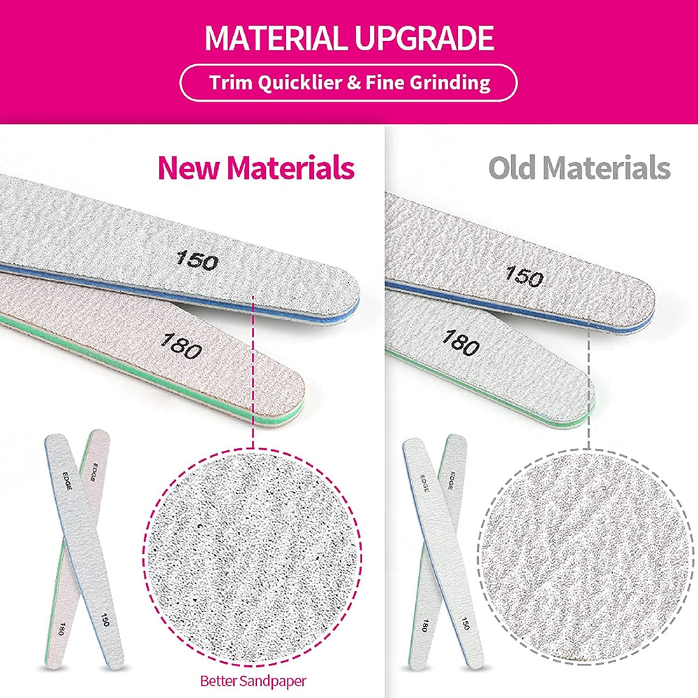 Teenitor nail files easy to clean after use