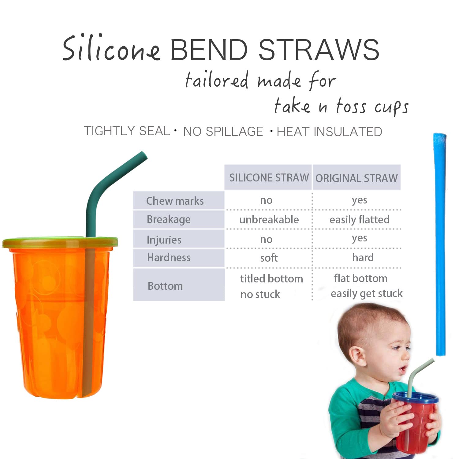 Tegion 6.7-inch silicone straw fits most 6-12 oz cups.