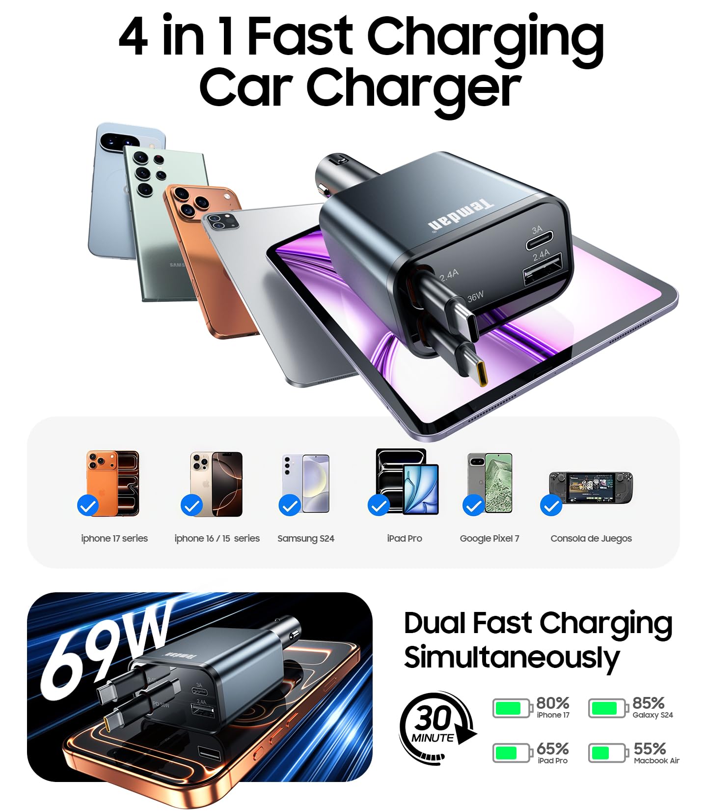 Temdan 4-port PD USB-C USB-A car charger powers multiple devices on the road