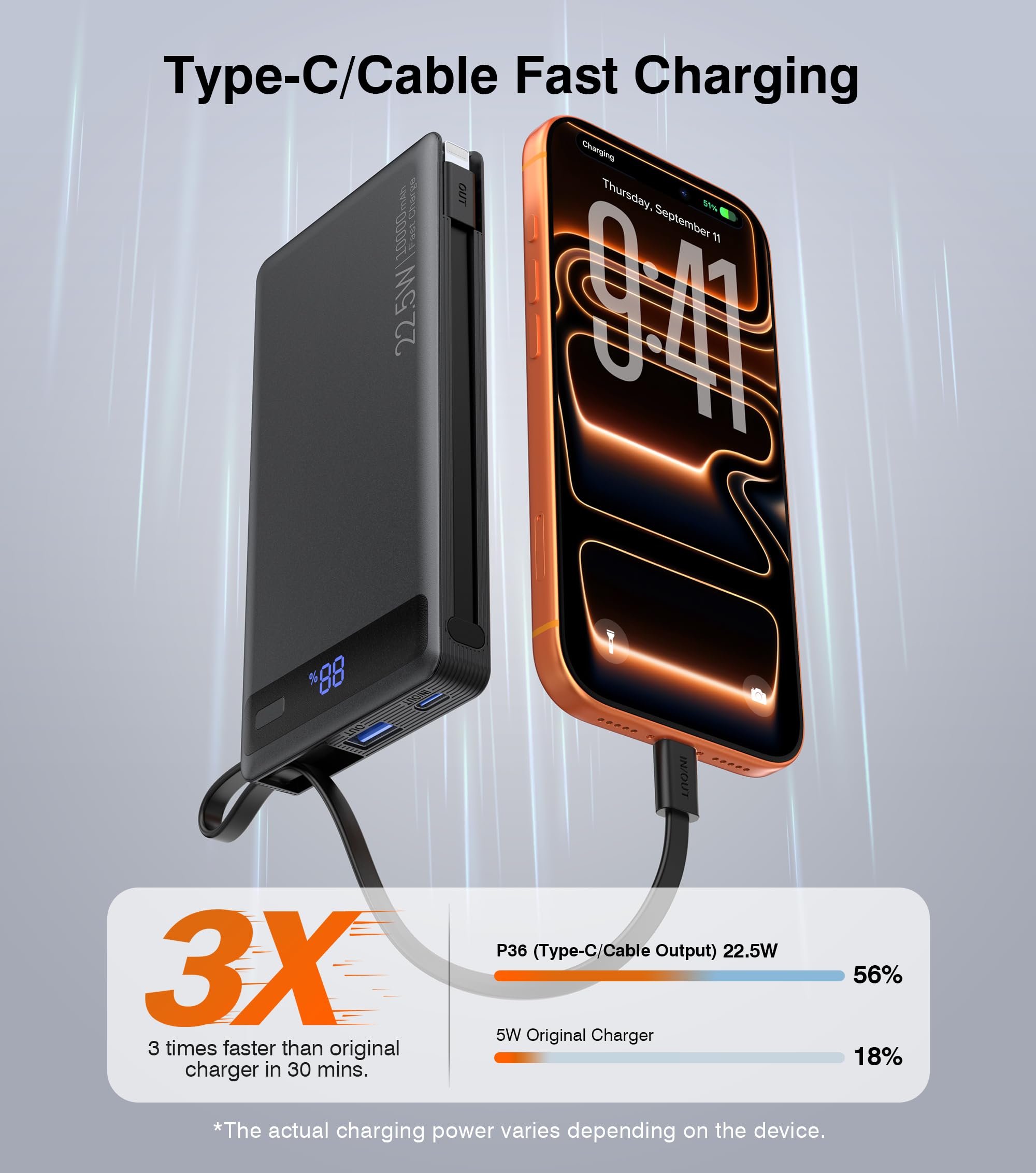 TEMINICE intelligent LCD display showing remaining battery capacity.