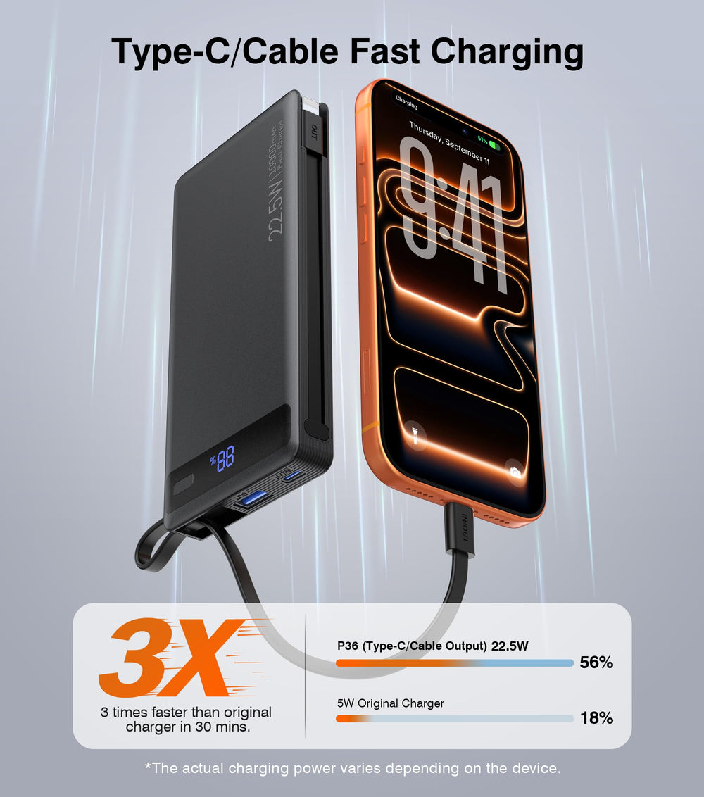 TEMINICE intelligent LCD display showing remaining battery capacity.