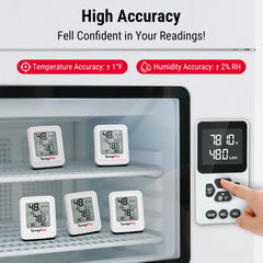 TempPro TP150 comfort icons quickly indicate environmental comfort.