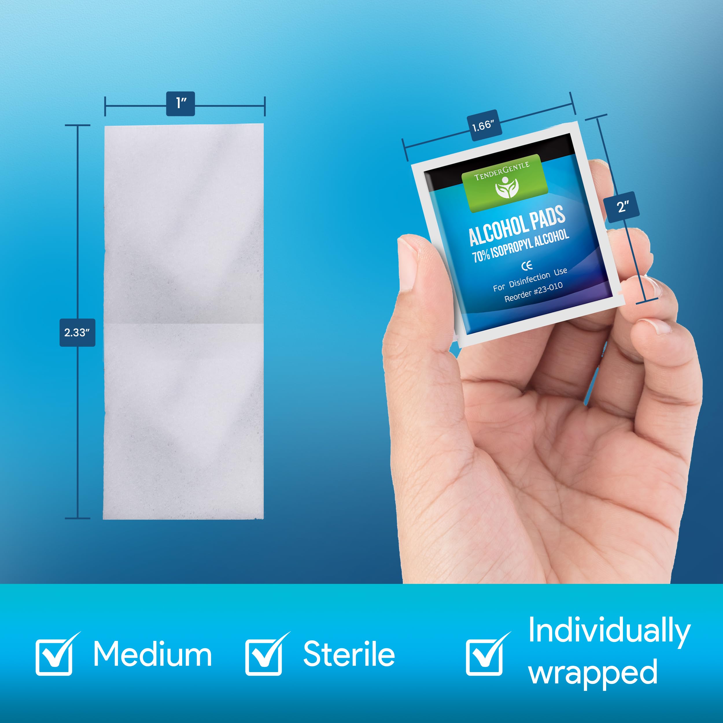 TenderGentle box of 100 wipes for clinics and home use.