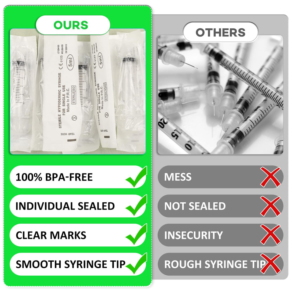 TENKAIWICK pet feeding syringe ideal for gentle, precise liquid transfer.