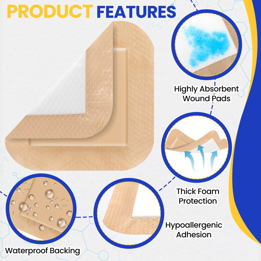 TENKAIWICK soft non-latex silicone layer for gentle skin contact