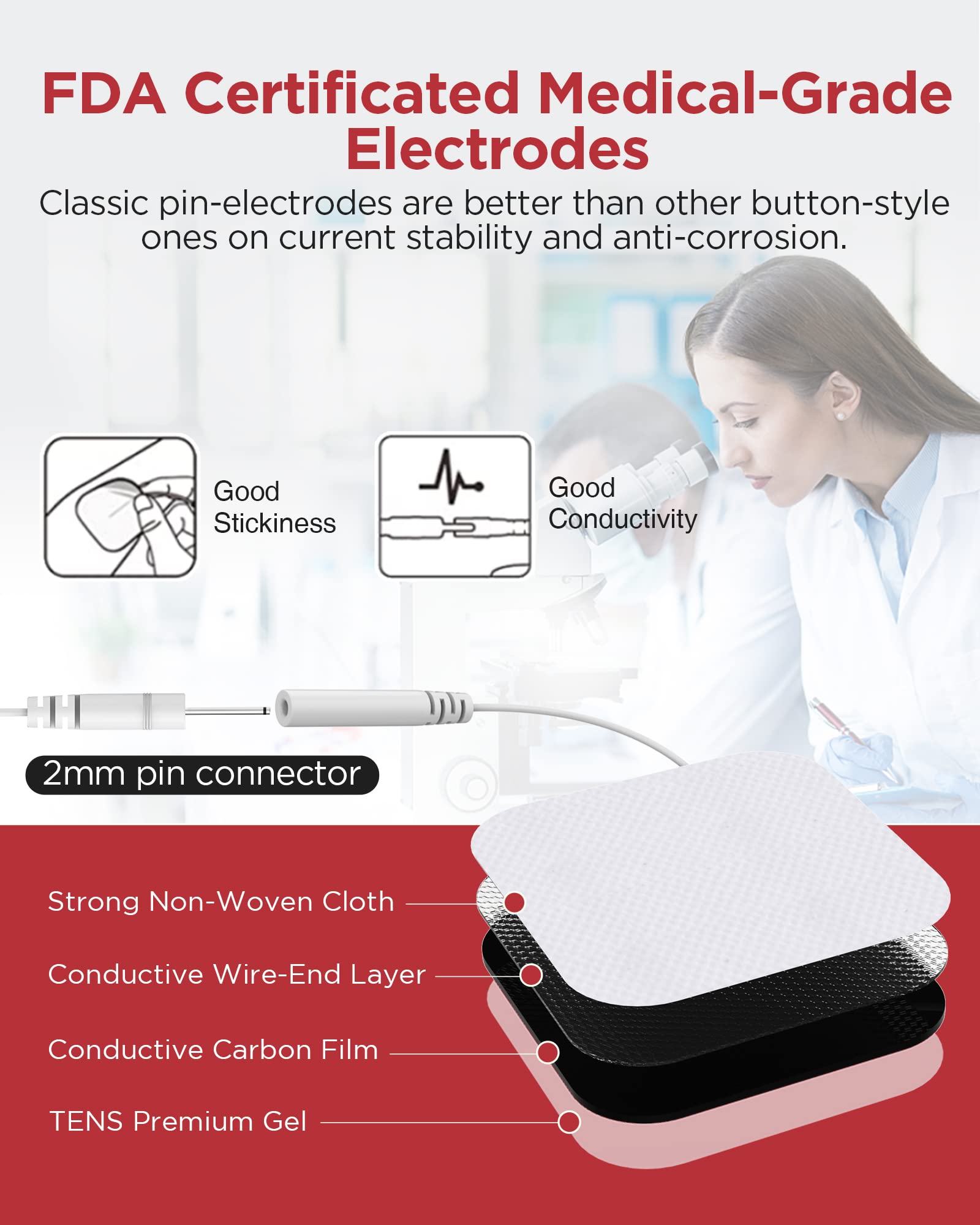 TENKER TENS Unit battery indicator with rechargeable battery for long use.
