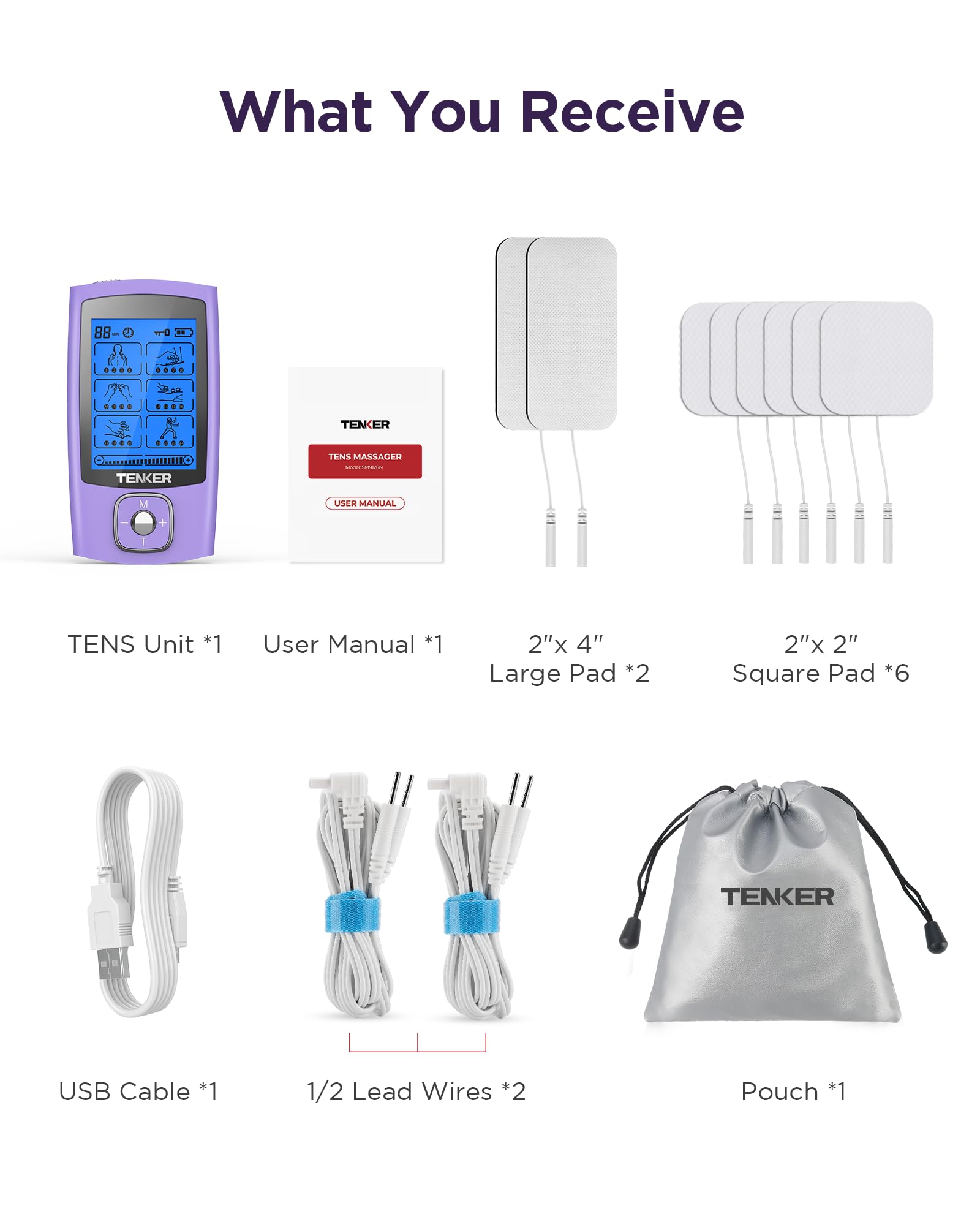 TENKER usage scenario on shoulder and back areas