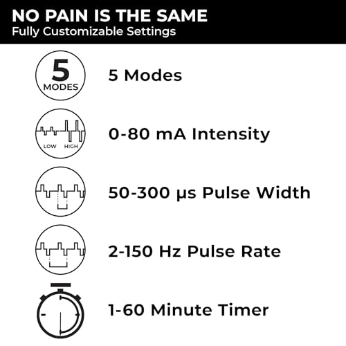 TENS 7000 therapy feature close-up with massage mode