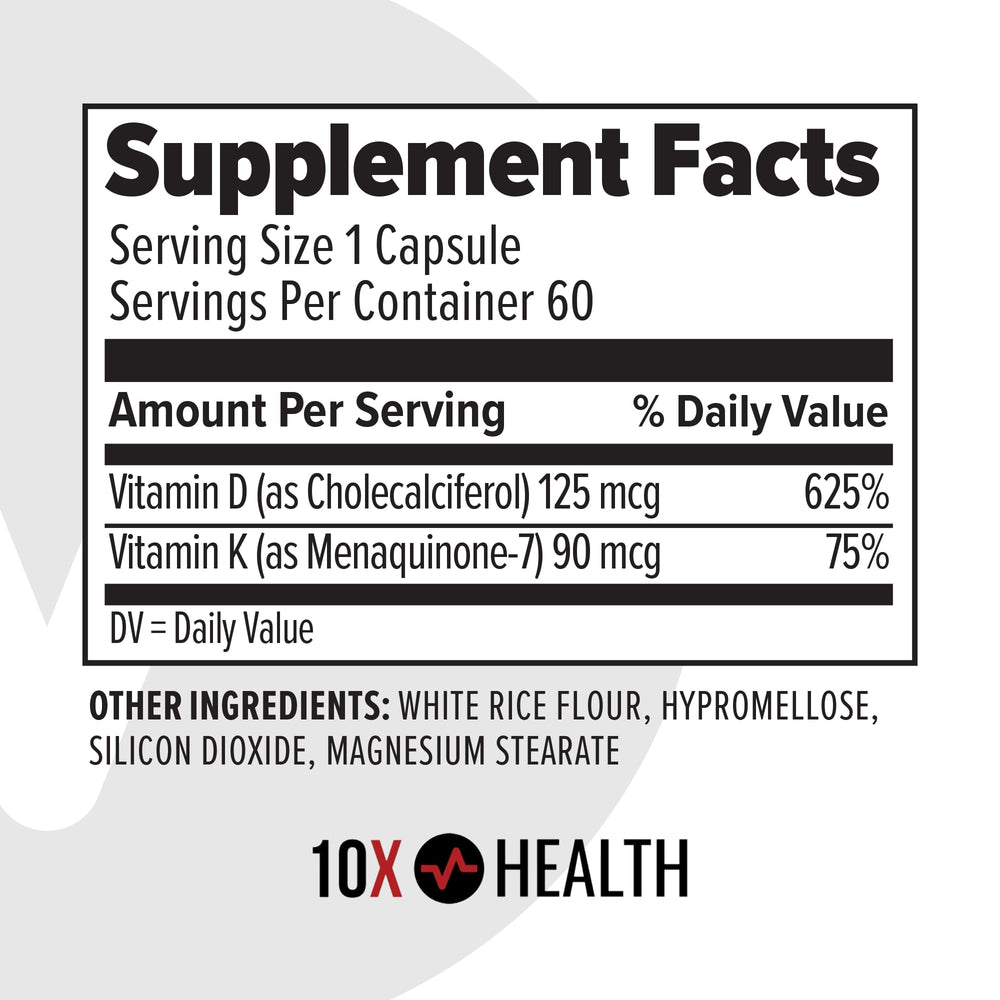 D3K2 bundle hints at bone and heart wellness potential