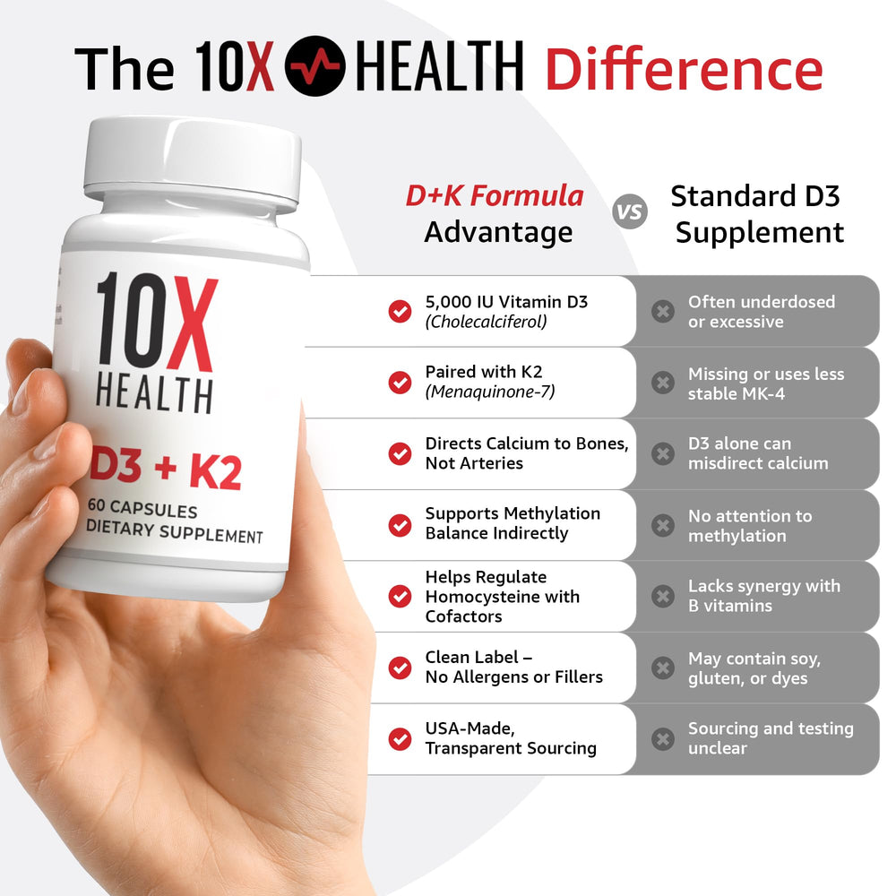 Capsules pouring from bottle suggest simple daily ingestion