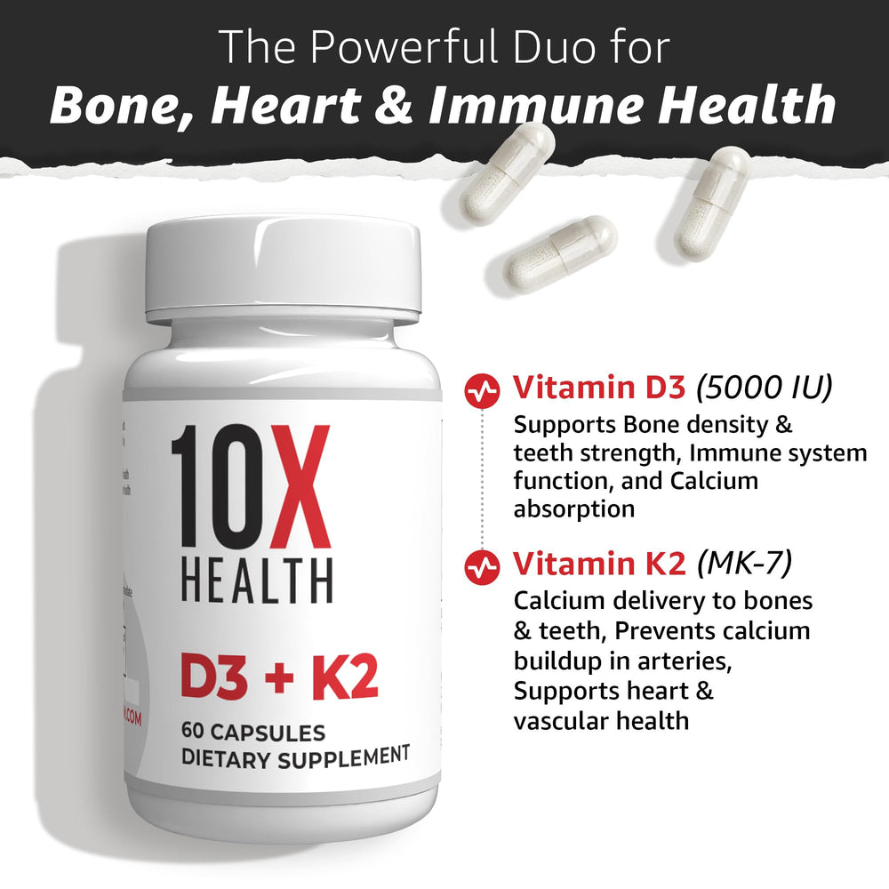 TenX Health System label design highlights high-potency D3 and K2