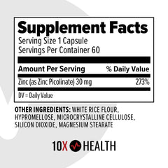 10X Health System zinc capsules closeup showing dosage and clean ingredients