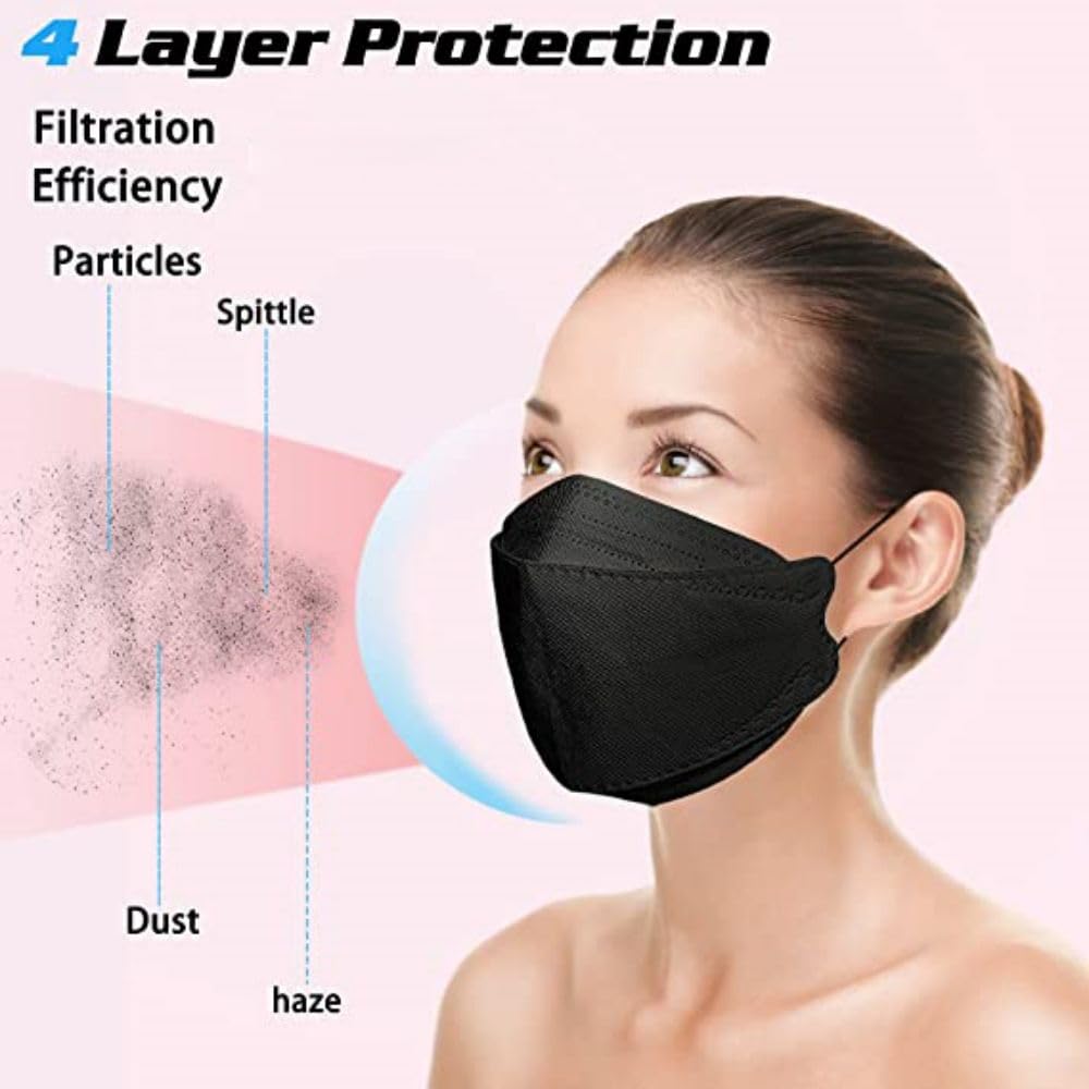 Teqifu KF94 mask showing double nose frame for secure seal