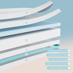 TeQsli full foam structure provides steady support from top memory foam to base foam