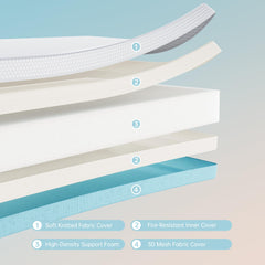 TeQsli dual-sided firmness mattress supports growing babies in crib or toddler bed
