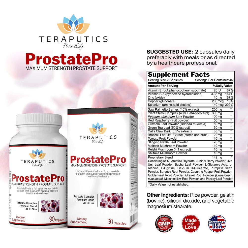 Teraputics ProstatePro ingredient label highlights 33 herbs and vitamins.