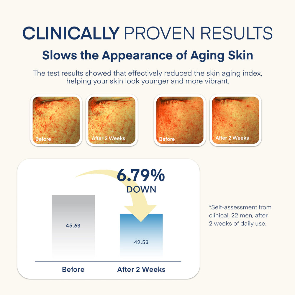 5-CICA and centella asiatica components for soothing post-shave care.