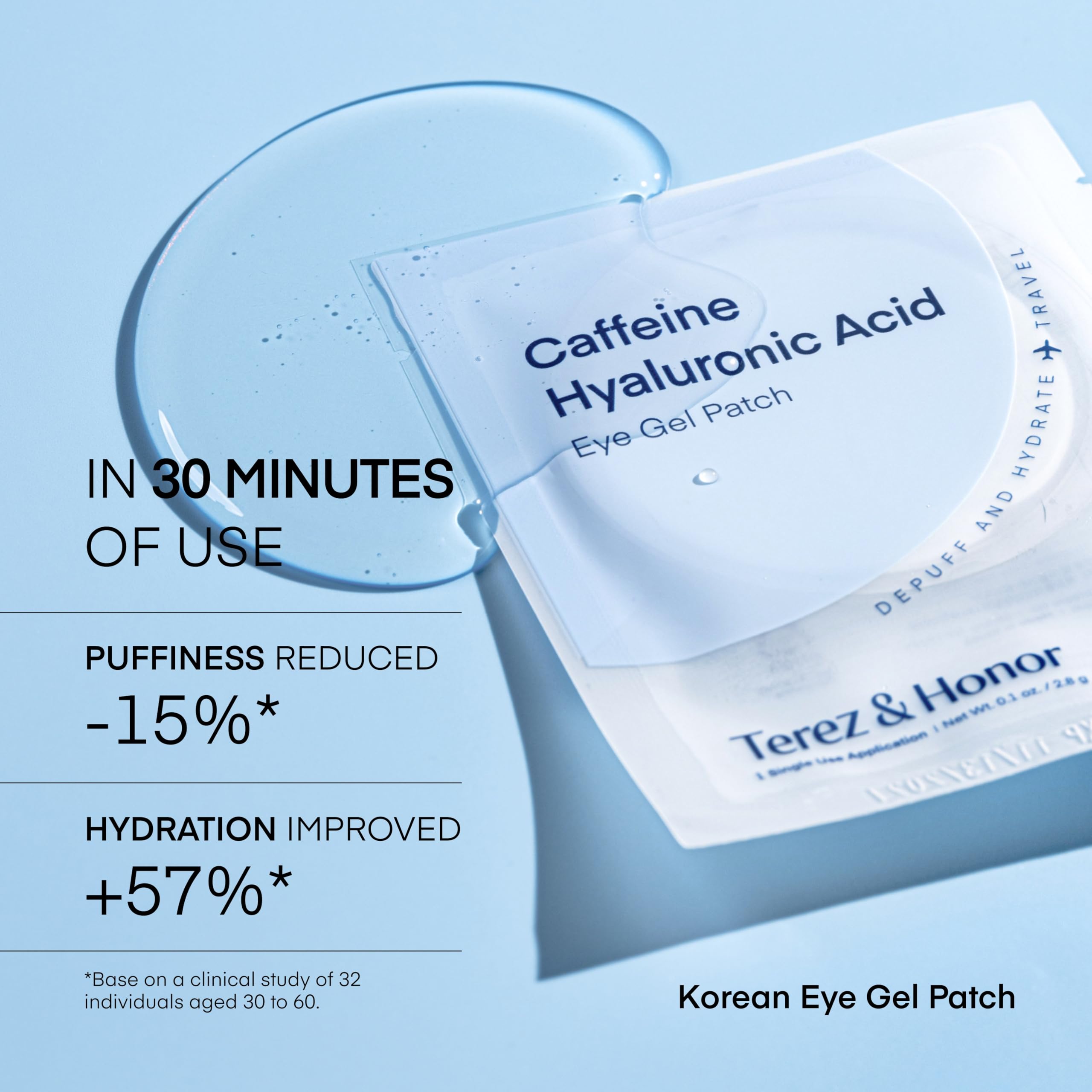 TEREZ & HONOR hydrogel patches applied under-eye for soothing hydration