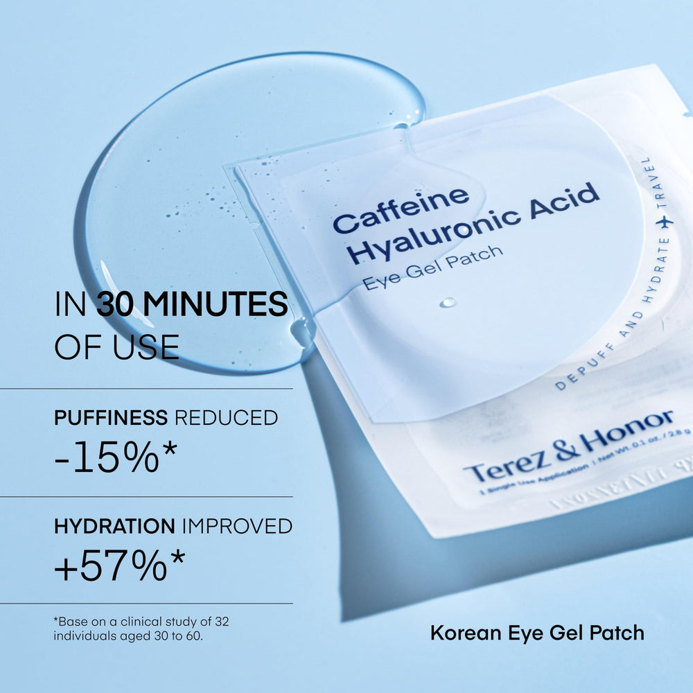 TEREZ & HONOR hydrogel patches applied under-eye for soothing hydration