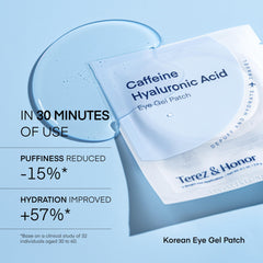 TEREZ & HONOR hydrogel patches applied under-eye for soothing hydration