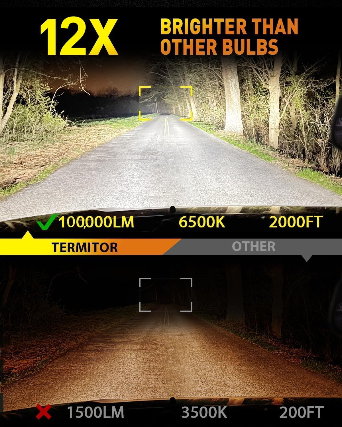 Termitor 9005 9006 bulbs daylight vision glow enhances road awareness