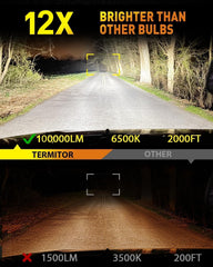 Termitor 9005 9006 bulbs daylight vision glow enhances road awareness
