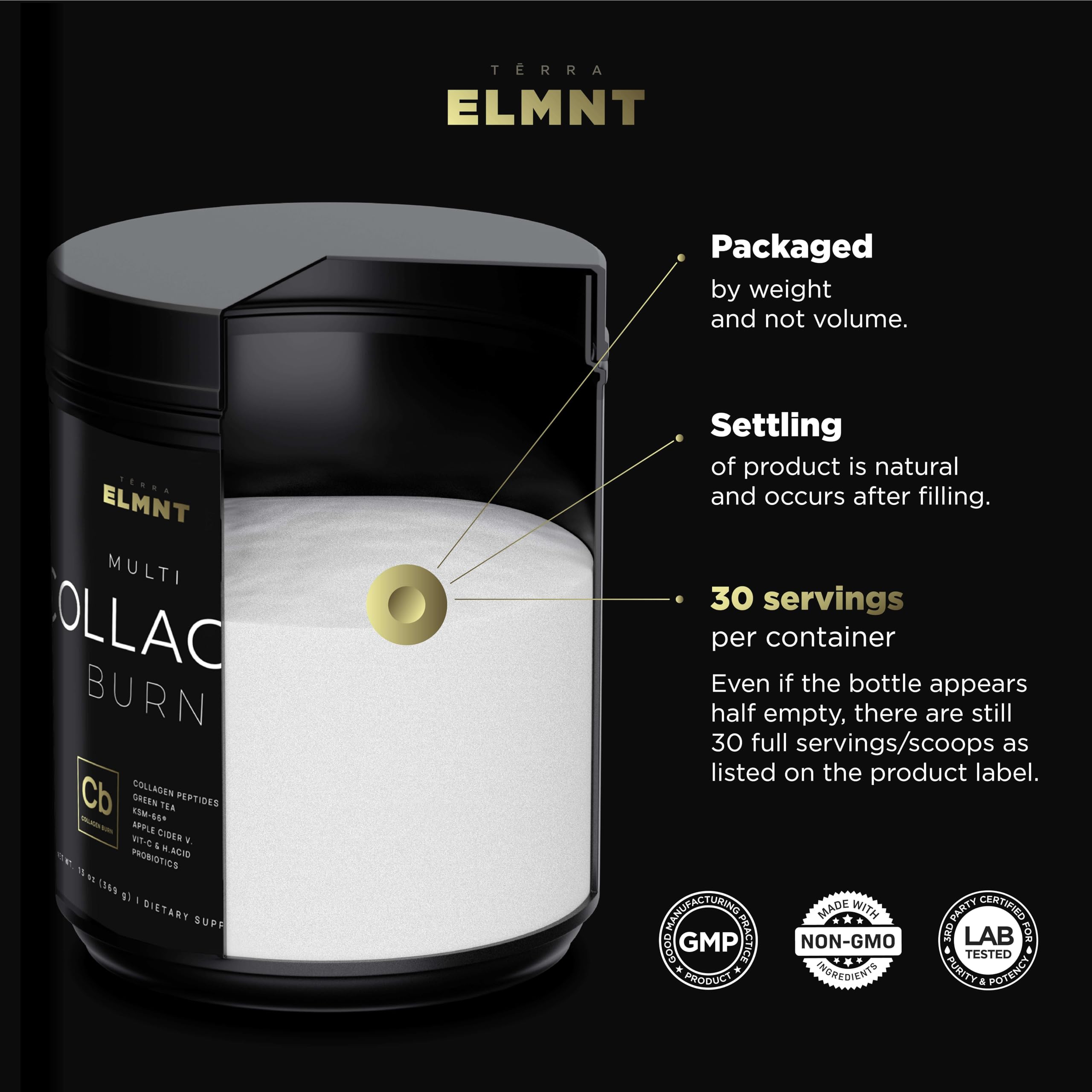 TERRA ELMNT Collagen Burn close-up of ingredients including Green Tea and KSM-66