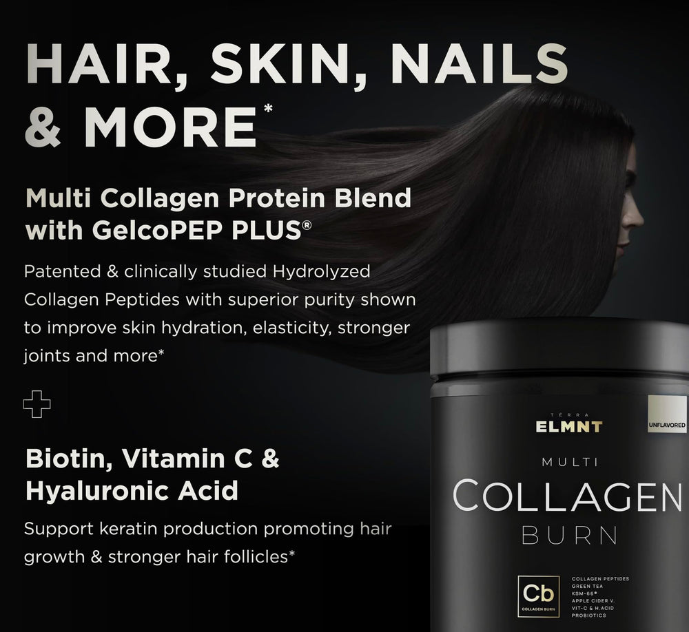 TERRA ELMNT Collagen Burn packaging highlighting probiotics and enzymes for gut support