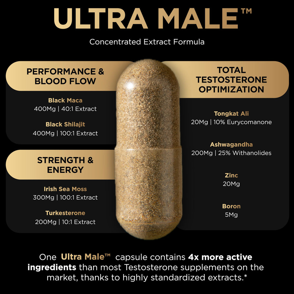 Terra Elmnt Ultra Male ingredients Ashwagandha close-up supporting balance and focus.